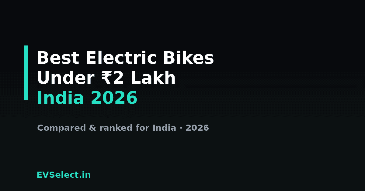 Best Electric Bikes Under ₹2 Lakh in India (2026)
