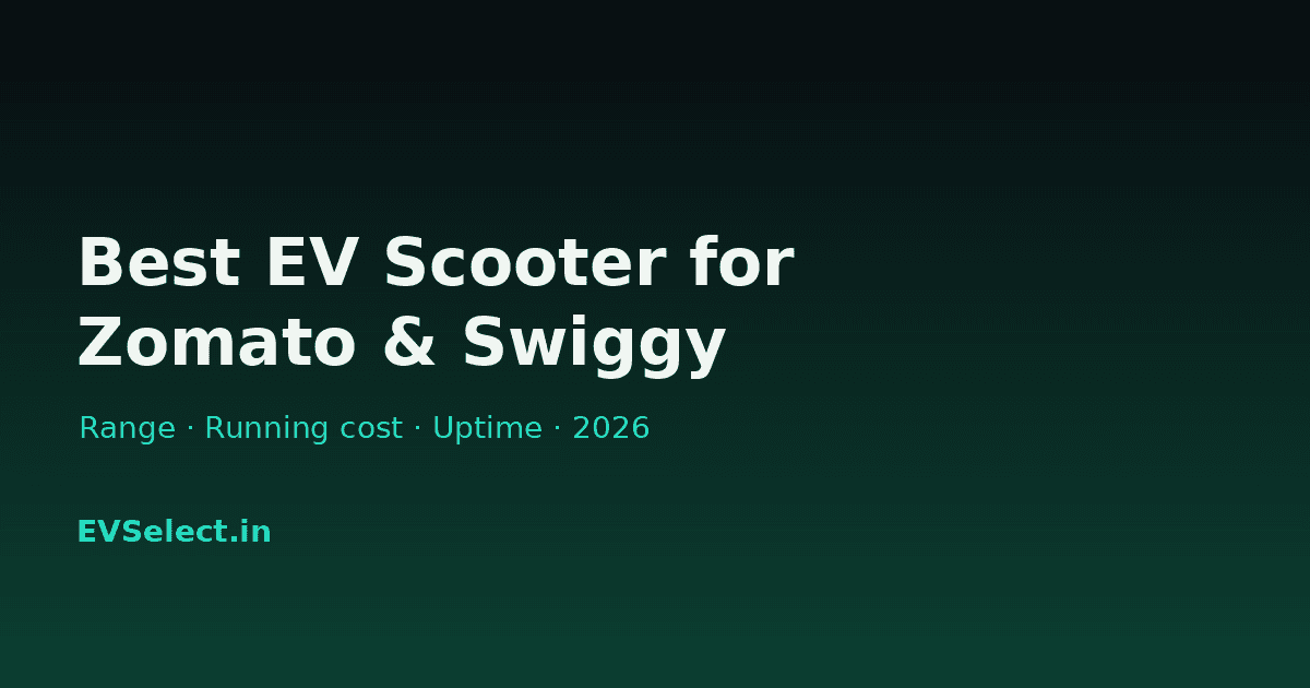 Best Electric Scooter for Zomato & Swiggy Delivery in India (2026)