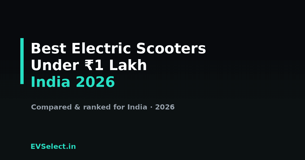 Best Electric Scooters Under ₹1 Lakh in India (2026)