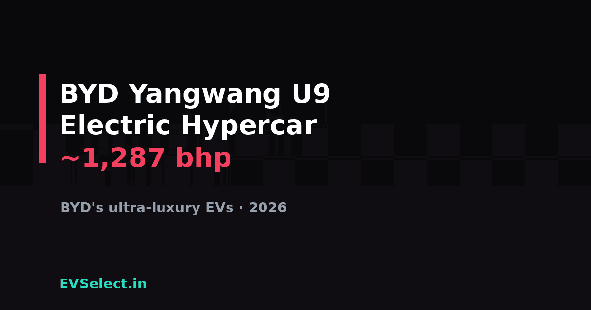 BYD Yangwang U9: The 1,287 bhp Electric Hypercar That Jumps