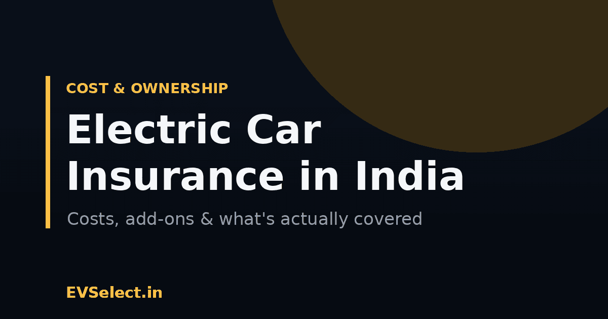 Electric Car Insurance in India: Costs, Add-Ons & What's Actually Covered