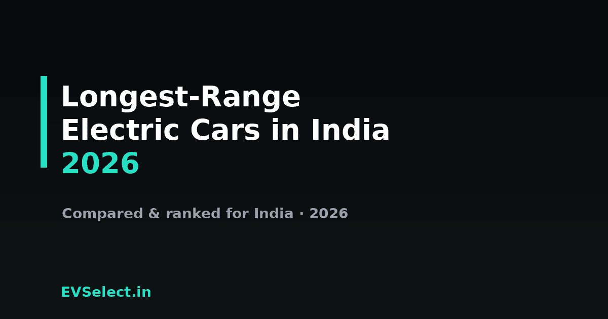 Longest-Range Electric Cars in India (2026)