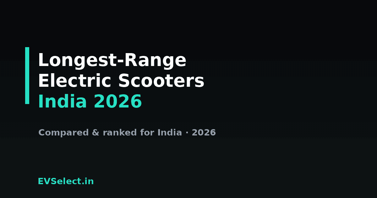 Longest-Range Electric Scooters in India (2026)