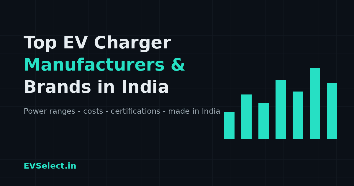 Top EV Charger Manufacturers & Brands in India (2026): Complete List
