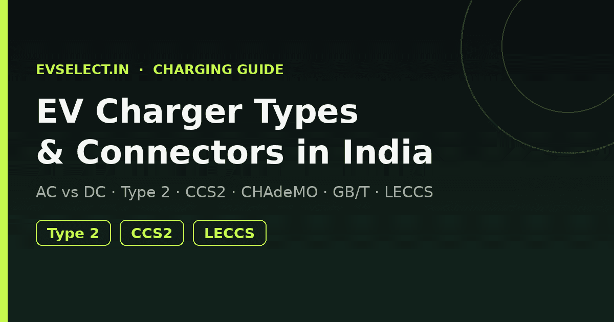 EV Charger Types & Connectors in India (2026): Type 2, CCS2 & GB/T Explained