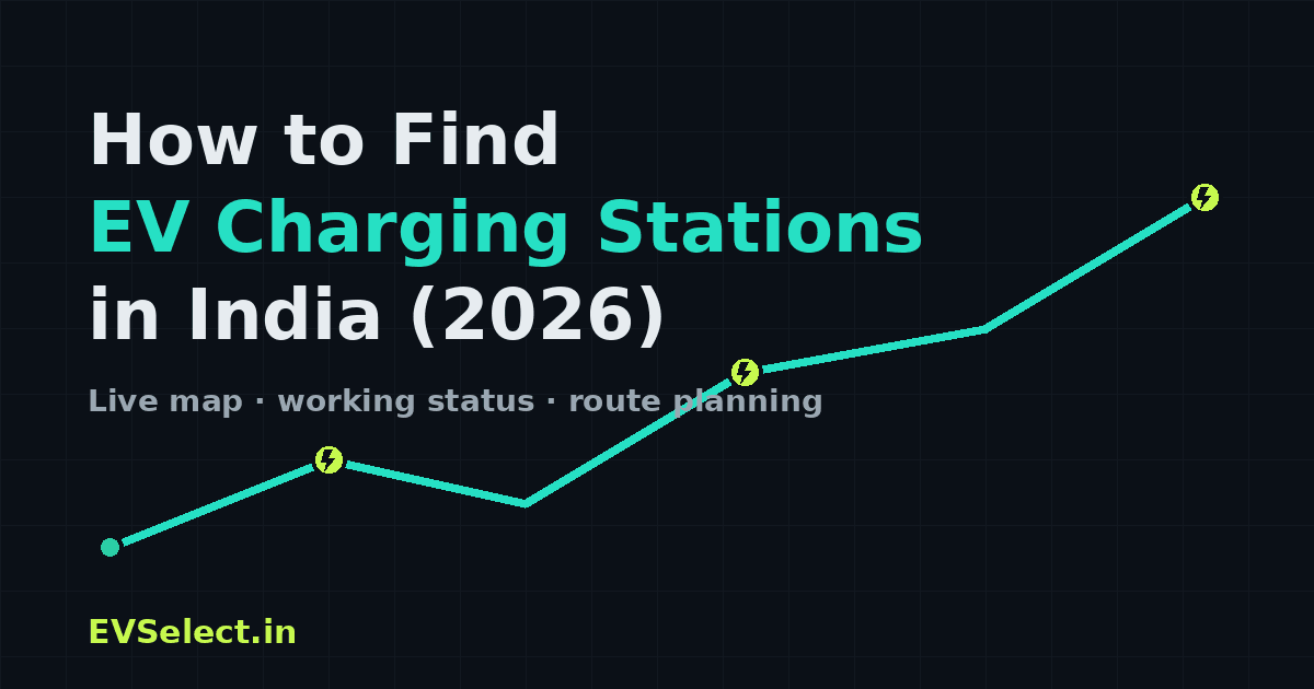 How to Find EV Charging Stations in India (2026): Map, Apps & the Road-Trip Method