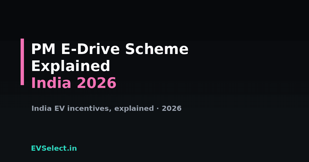 PM E-Drive Scheme Explained (2026): What It Covers & Who Gets It