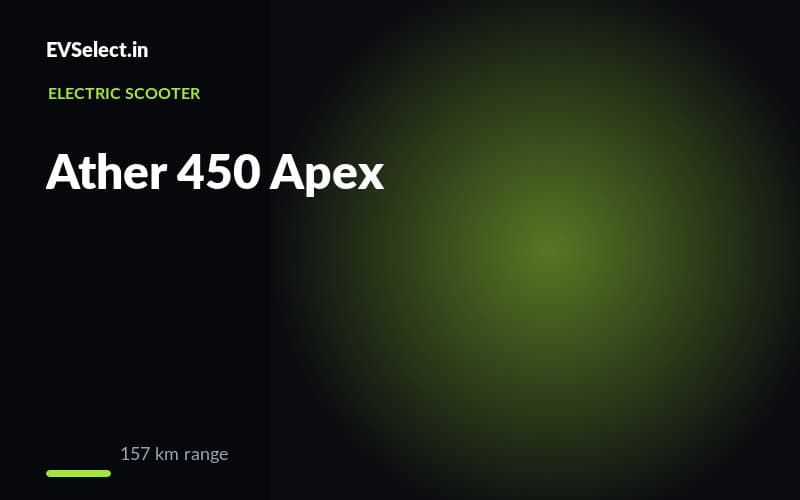 Ather 450 Apex