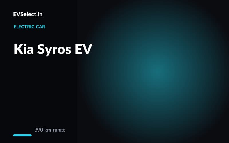 Kia Syros EV