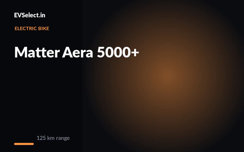 Matter Aera 5000+ Geared