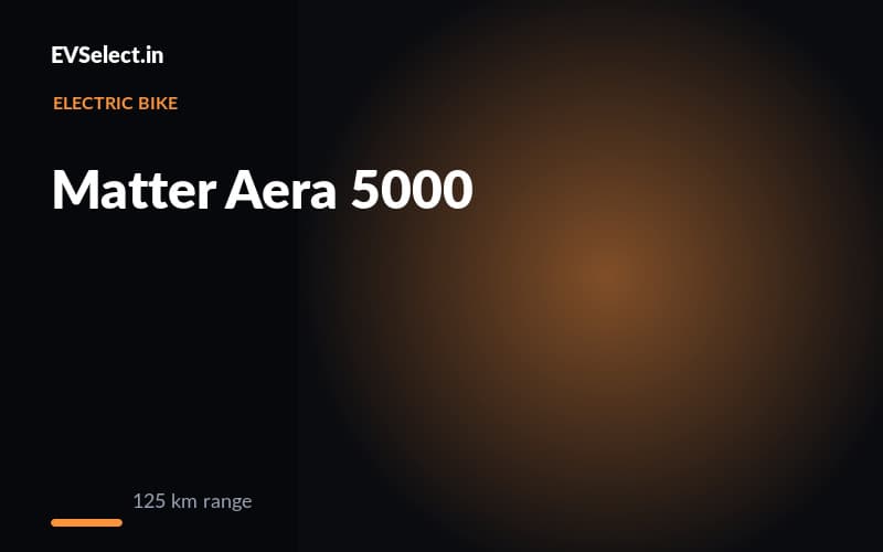 Matter Aera 5000
