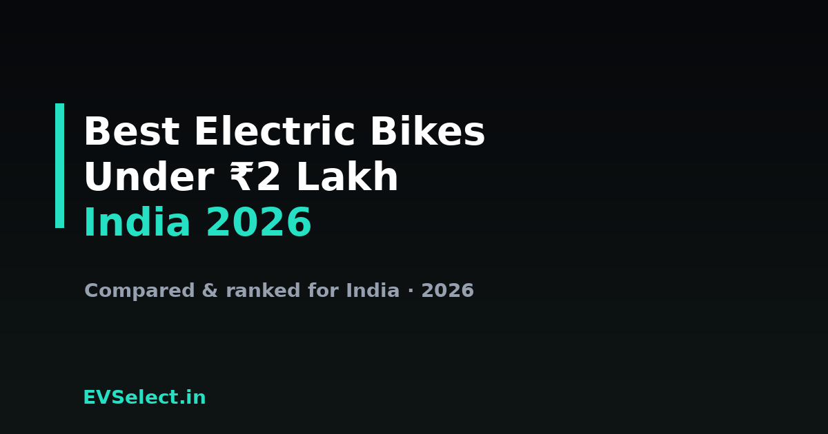 Best Electric Bikes Under ₹2 Lakh in India (2026)