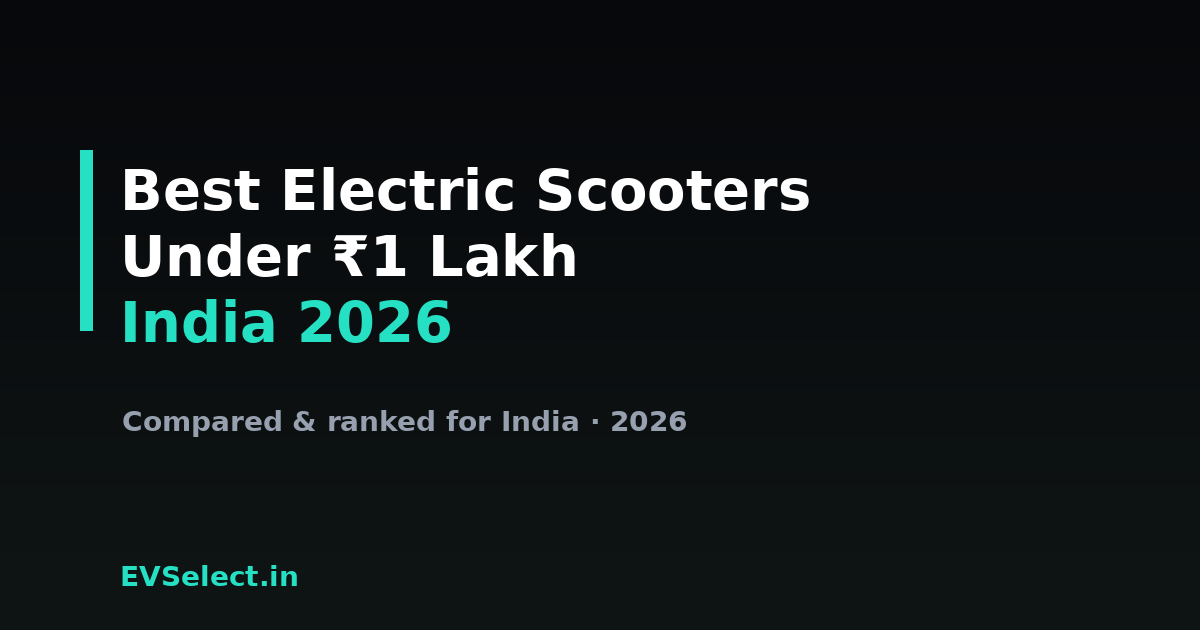 Best Electric Scooters Under ₹1 Lakh in India (2026)
