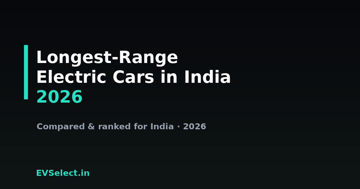 Longest-Range Electric Cars in India (2026)