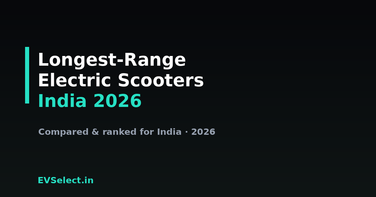 Longest-Range Electric Scooters in India (2026)