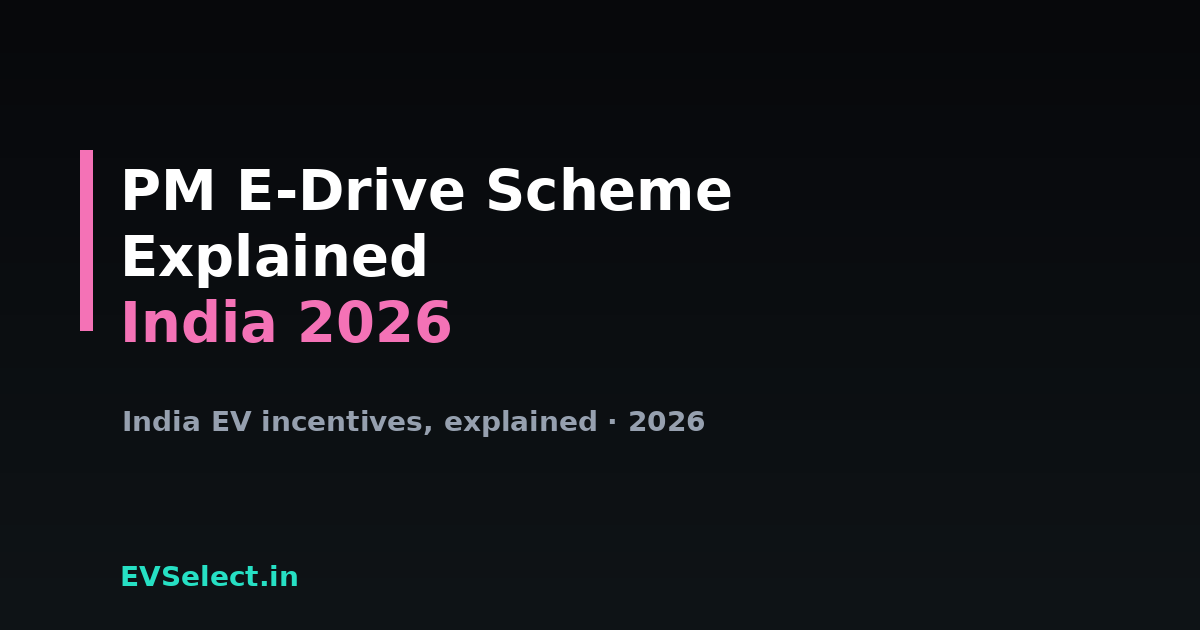 PM E-Drive Scheme Explained (2026): What It Covers & Who Gets It