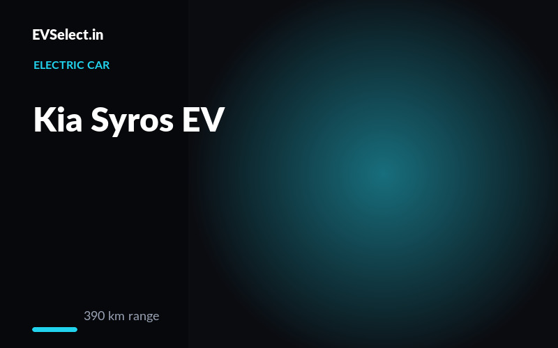 Kia Syros EV