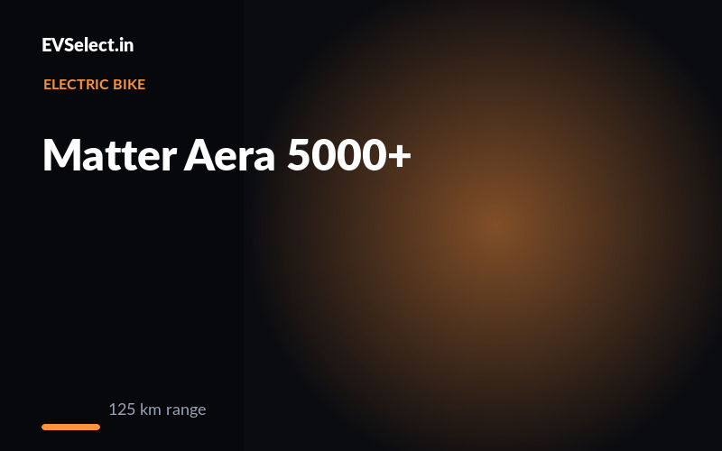 Matter Aera 5000+ Geared