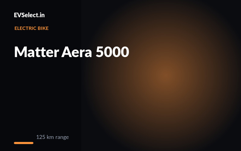 Matter Aera 5000